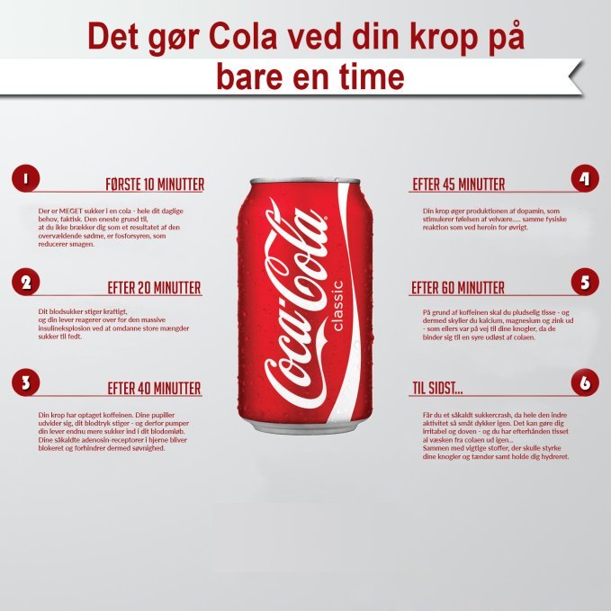 cola effekt på din krop